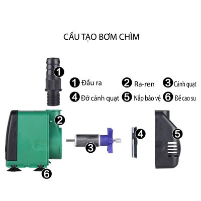 may bom chim khong choi than 16W