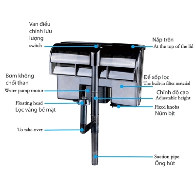 bom loc be ca kieu thac nuoc