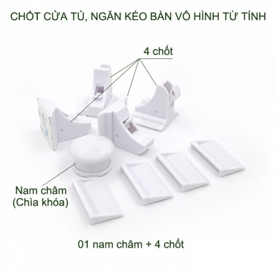 Chot cua tu tinh vo hinh