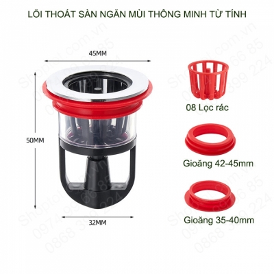 loi thoat san tu tinh thong minh