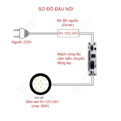 module cong tac cam bien vay tay