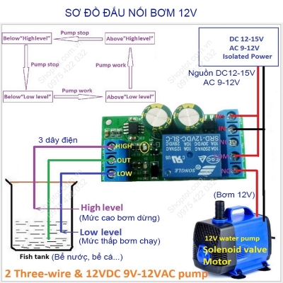 cong tac cam bien muc nuoc