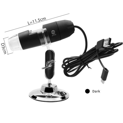 kinh hien vi nho gon