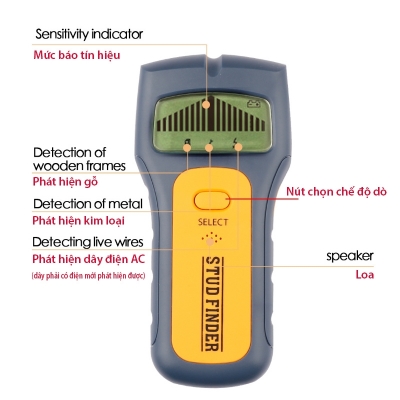 may do day dien AC am tuong TS79