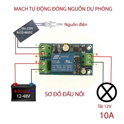 module mach tu dong chuyen nguon su co mini 1