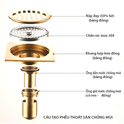 thoat san chong mui bang dong